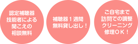 認定補聴器技能者による聞こえの相談無料、補聴器１週間無料貸し出し！ご自宅まで訪問での調整・クリーニング・修理ＯＫ！